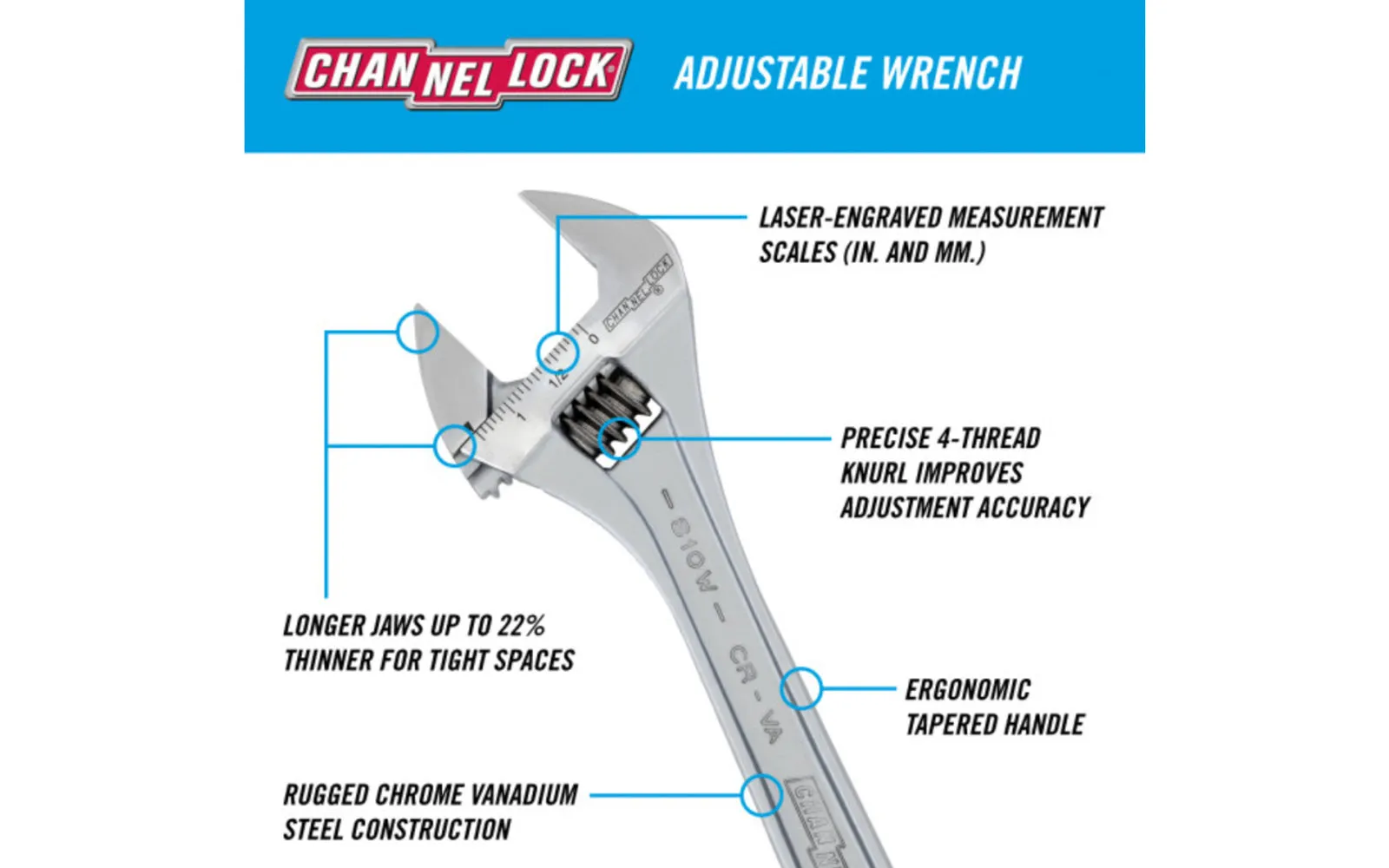 Channellock 10" Adjustable Wrench