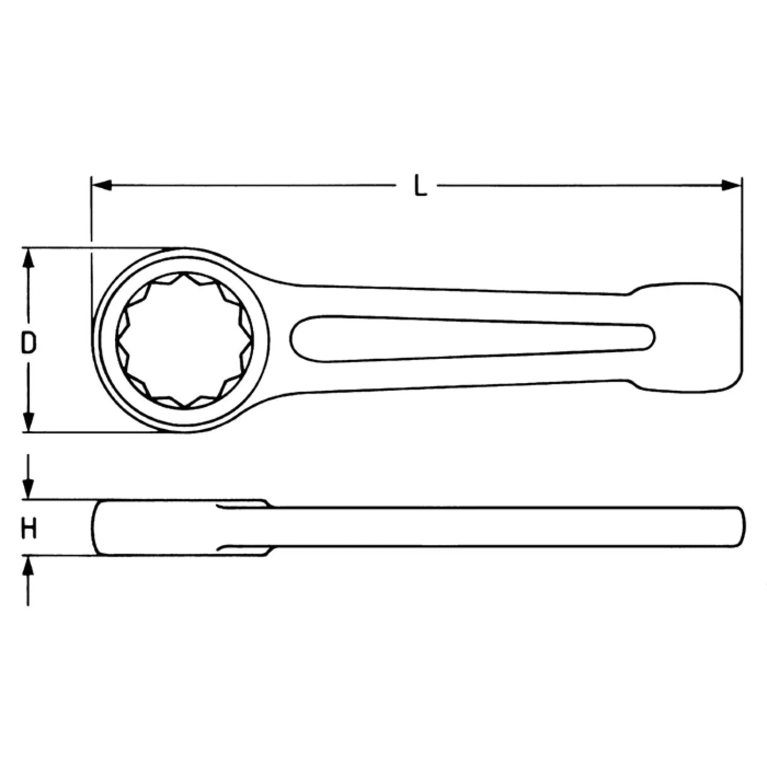 Heyco 00820634120 Slogging Ring Wrenches, AF-Sizes Drive 3/4 Inch 1.1/4 Inch