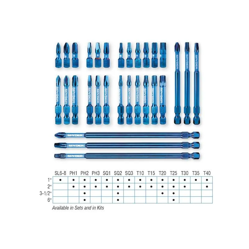 Spyder 19079 Mach-Blue 1/4-in x Phillips/Square/TORX Impact Driver Bit (34-Piece)