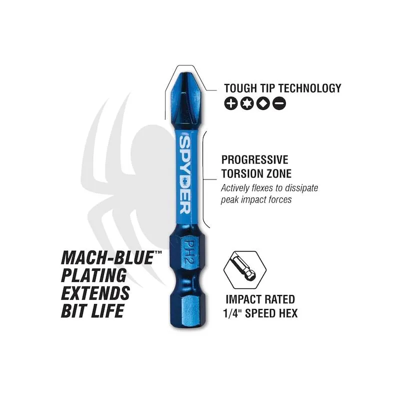 Spyder 19079 Mach-Blue 1/4-in x Phillips/Square/TORX Impact Driver Bit (34-Piece)