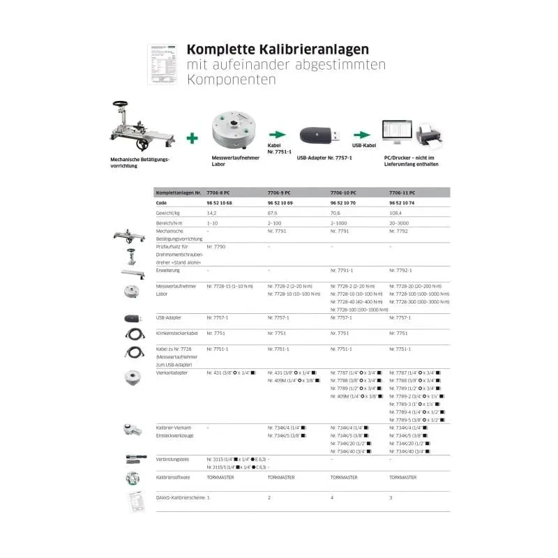 Stahlwille 96521068 7706-8PC Complete calibration system, 3/4" Drive