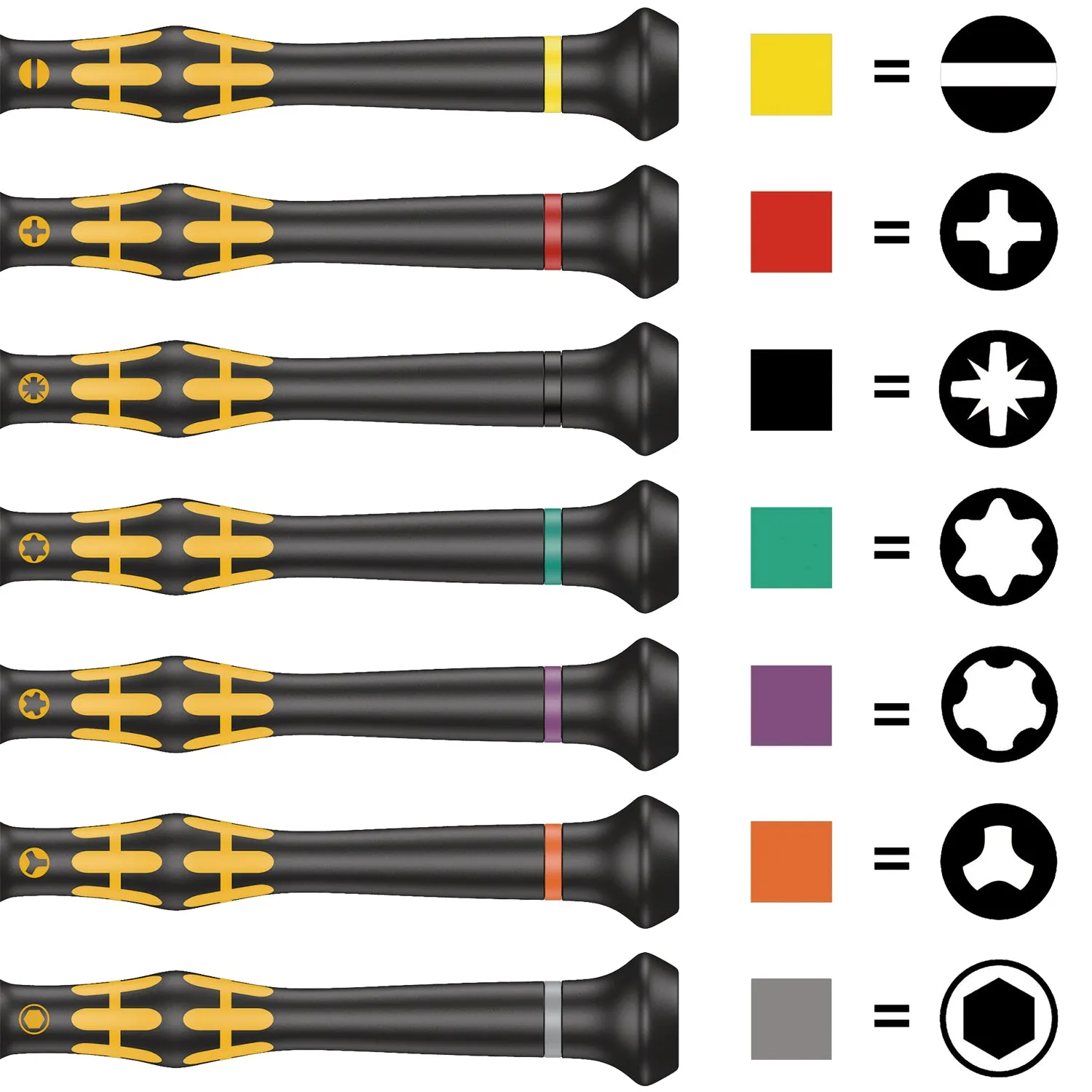 Wera 1567 TORX ESD Kraftform Micro screwdriver for TORX screws, TX 5 x 40 mm