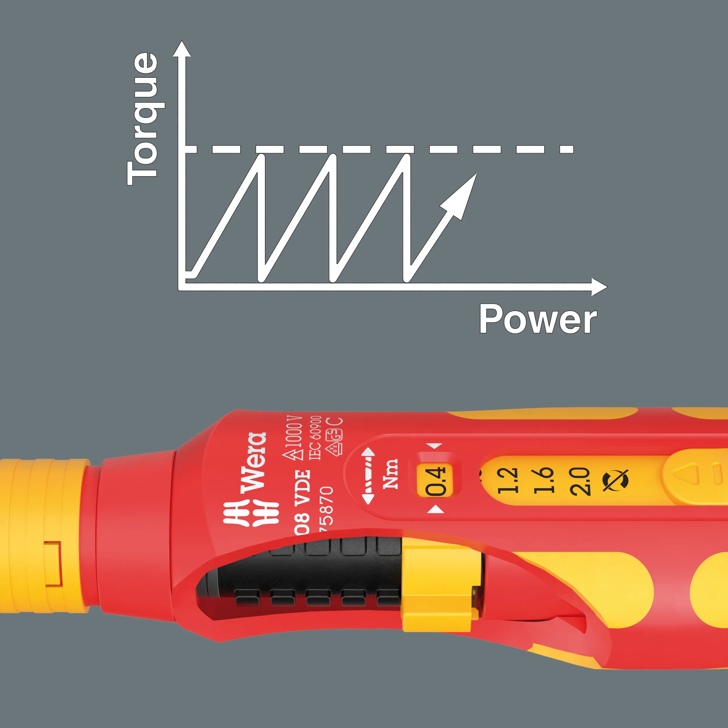 Wera 7508 VDE Kraftform Safe-Torque Speed Torque screwdriver, 0.4-2.0 Nm