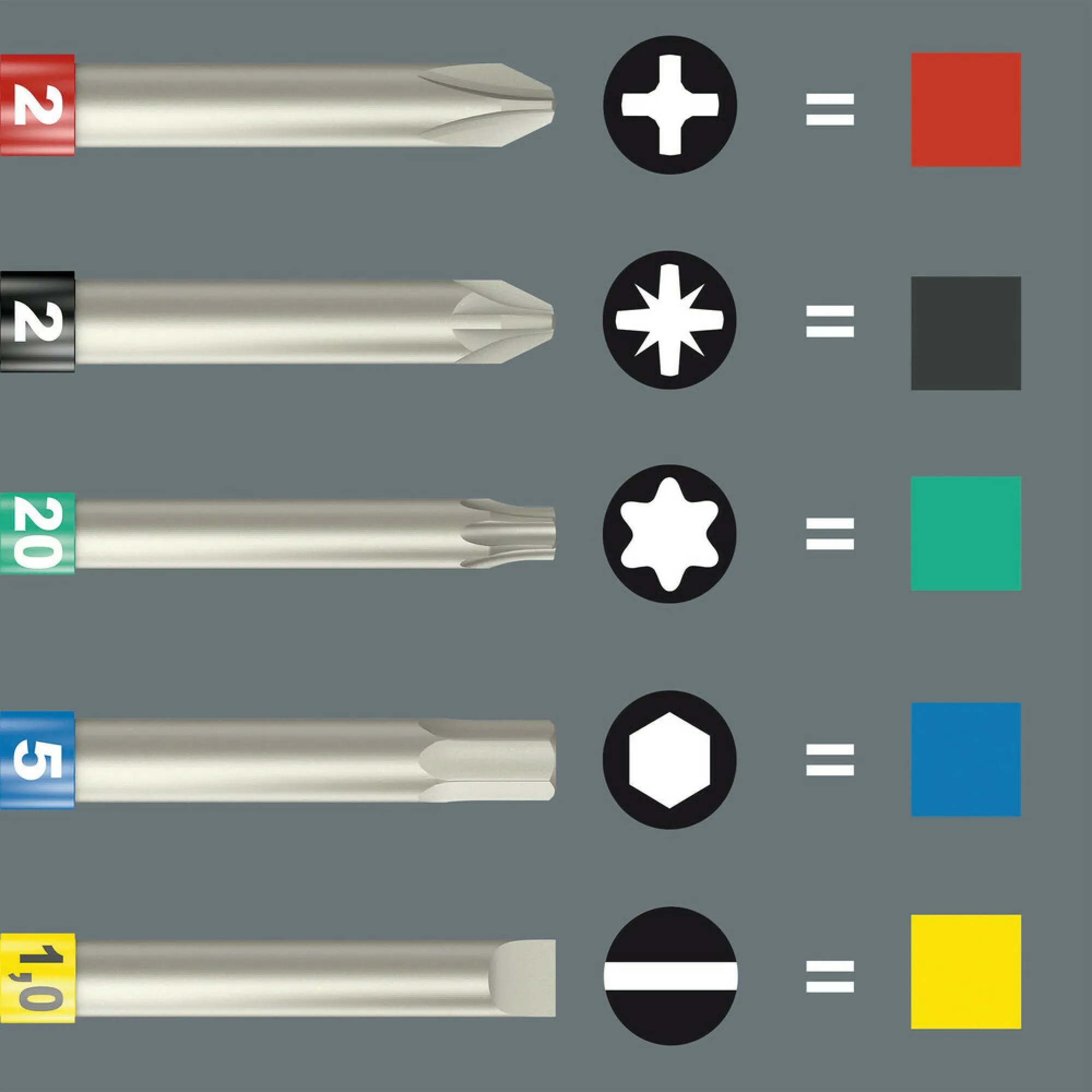 Wera 840/4 Z Take it easy bits, 4 x 89 mm