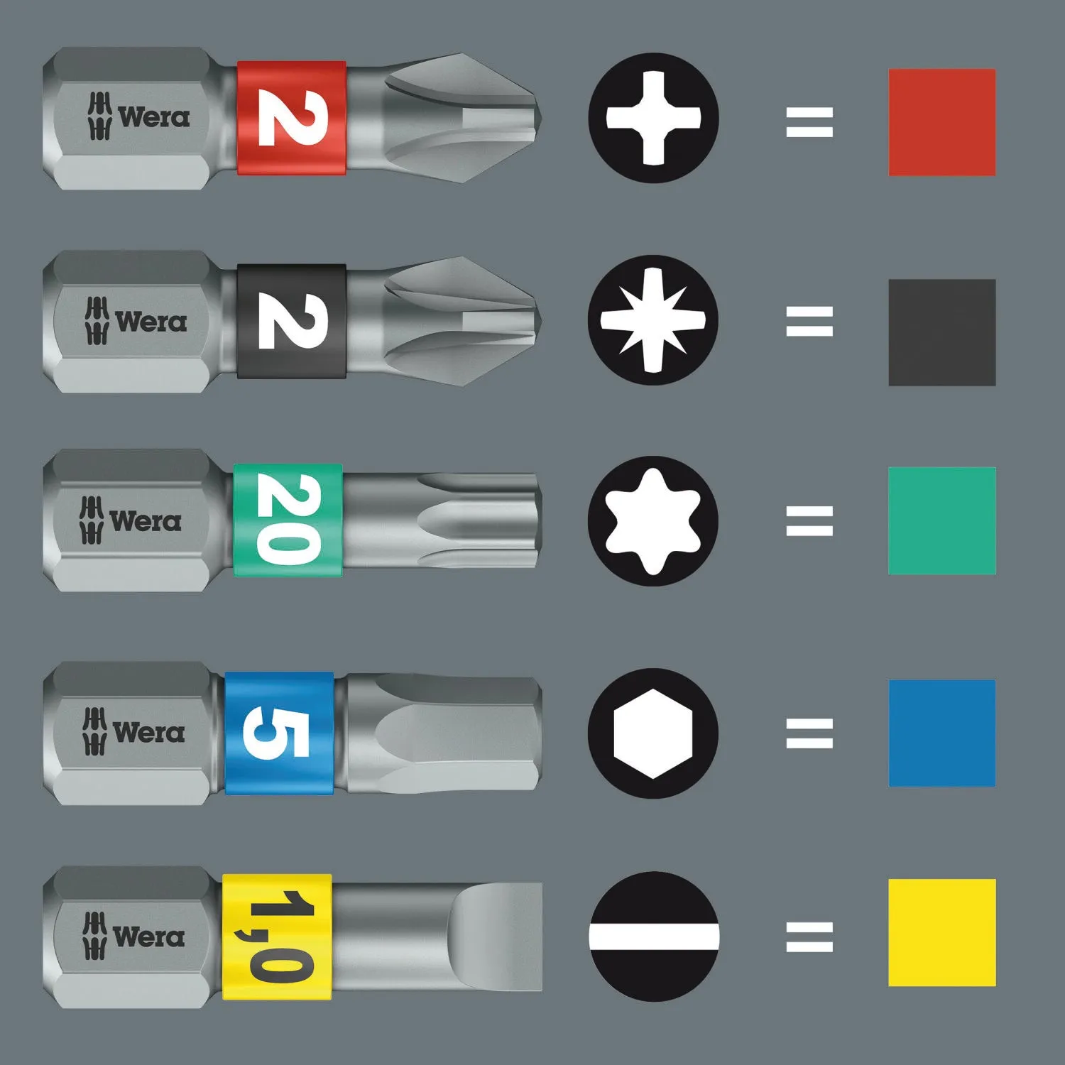 Wera Tool-Check Modular 1, 21 Pc.