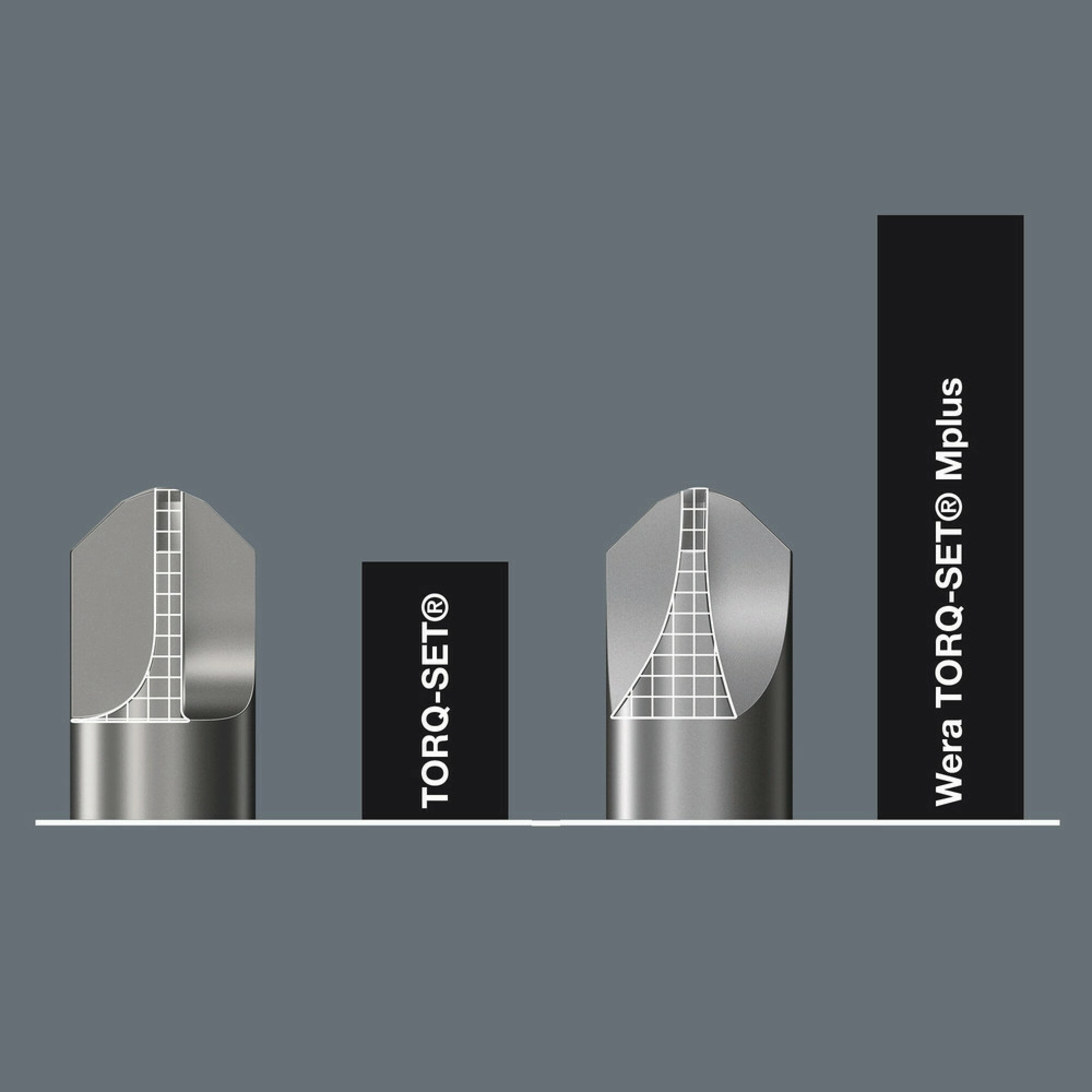 Wera 871/2 TORQ-SET Mplus bits, 8 x 32 mm