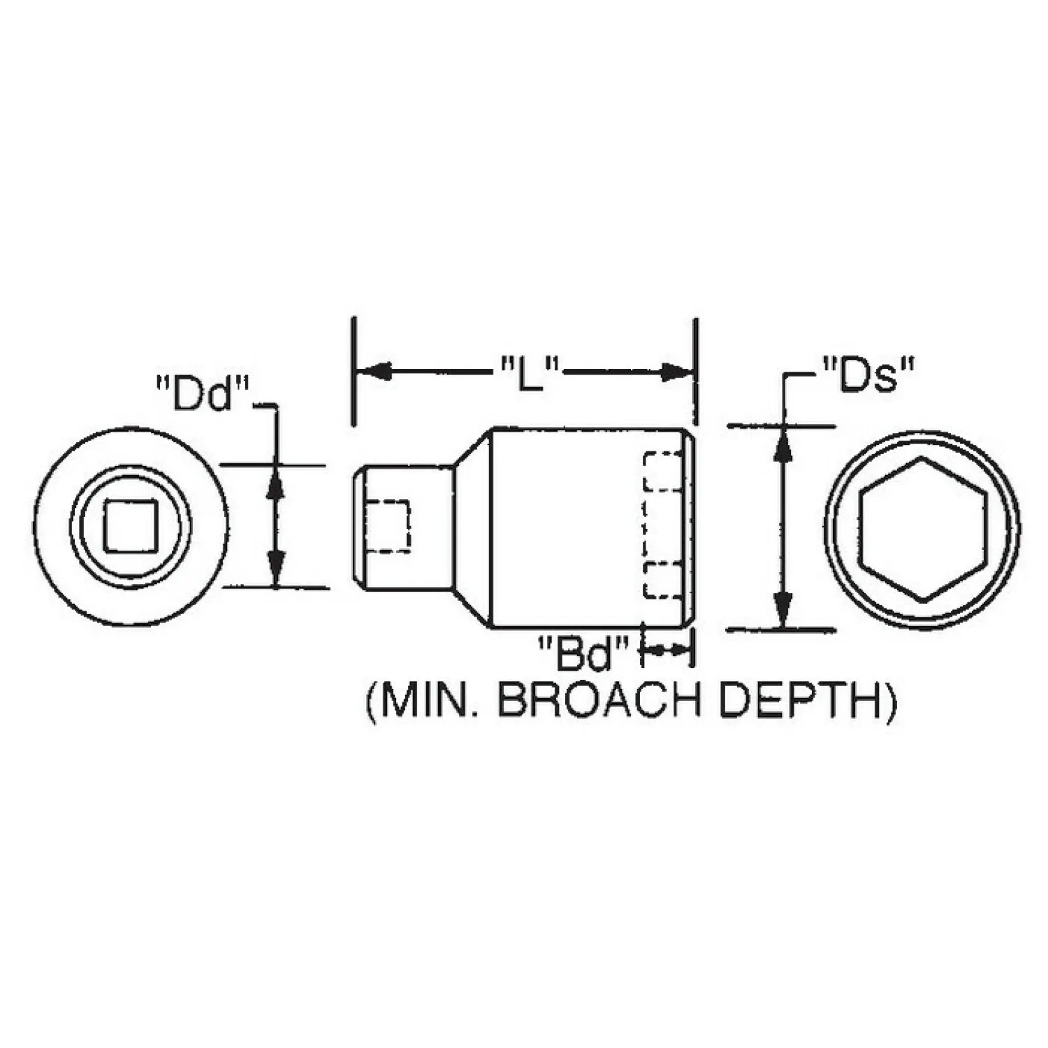 Wright Tool 67H72 3/4" Drive 12 Point Standard Impact Socket - 2-1/4"