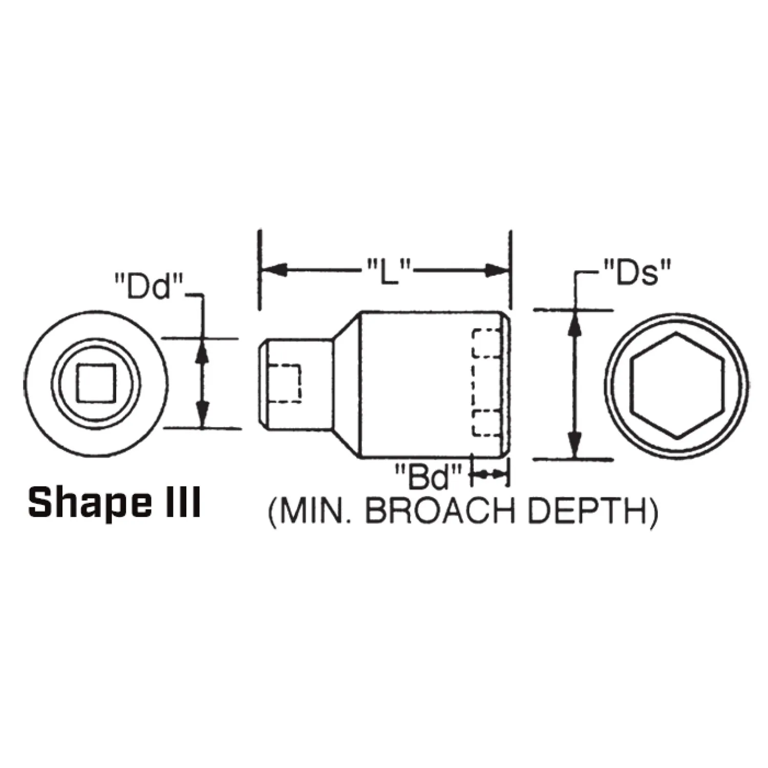 Wright Tool 8954 1" Drive 6 Point Deep Impact Socket - 1-11/16"